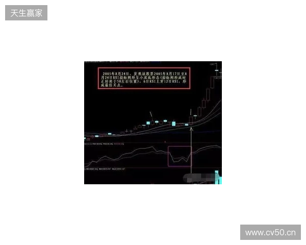 EPL S23第一阶段：黑马狂飙！Monte 2-1 PV